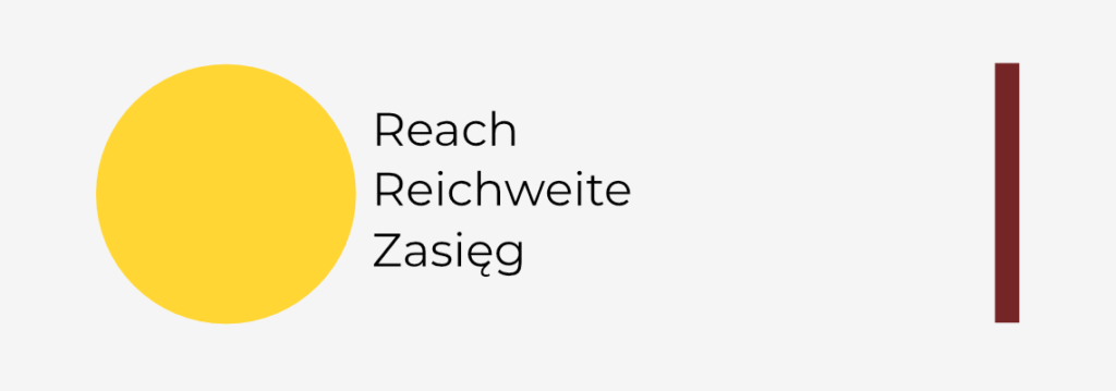Zasięg case study