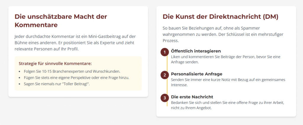 Tabellen mit Tipps für Kommentare und Direktnachrichten auf LinkedIn